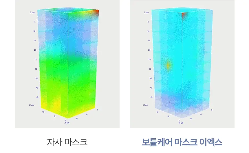 [1매/쫀광탄력] 아로셀 하이드로겔 마스크 3종 택1 (콜라겐/모공케어/기미토닝) 상세페이지 65